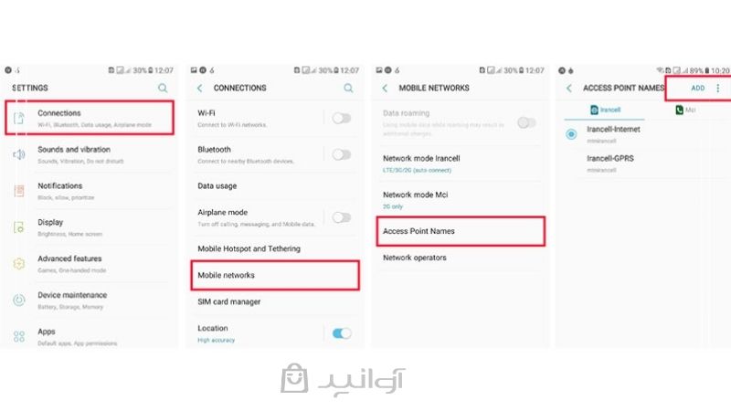 تنظیم اینترنت ایرانسل | آموزش کامل فعال‌سازی اینترنت 4G و 5G ایرانسل